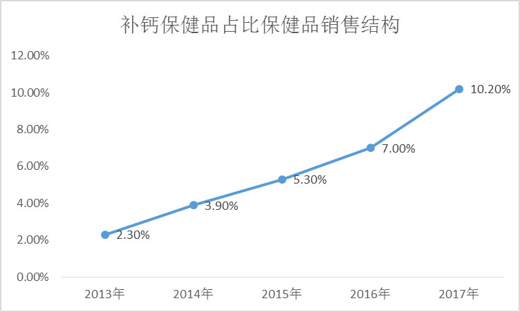 湖南市场研究,湖南市场调查,湖南市场调研公司