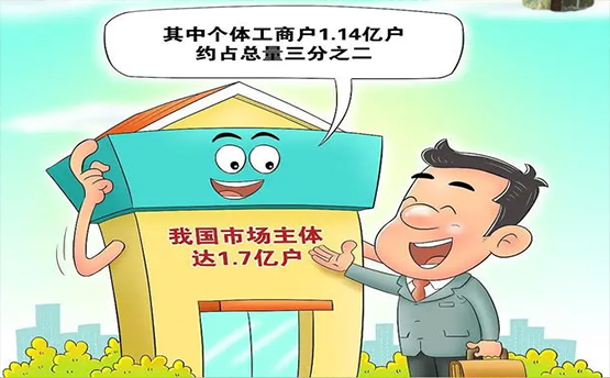 湖南市场研究,湖南市场调研,湖南市场调查,长沙市太阳人市场咨询服务有限公司