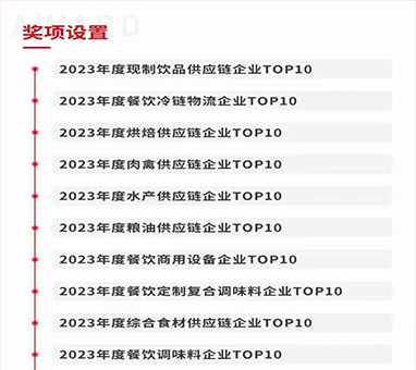 湖南市场调研,湖南市场调查,湖南市场研究,长沙市太阳人市场咨询服务有限公司