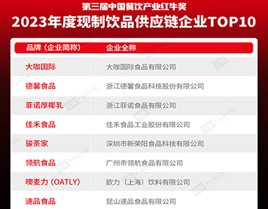 湖南市场调研,湖南市场调查,湖南市场研究,长沙市太阳人市场咨询服务有限公司