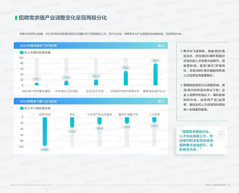 湖南市场研究,湖南市场调研,湖南市场调查