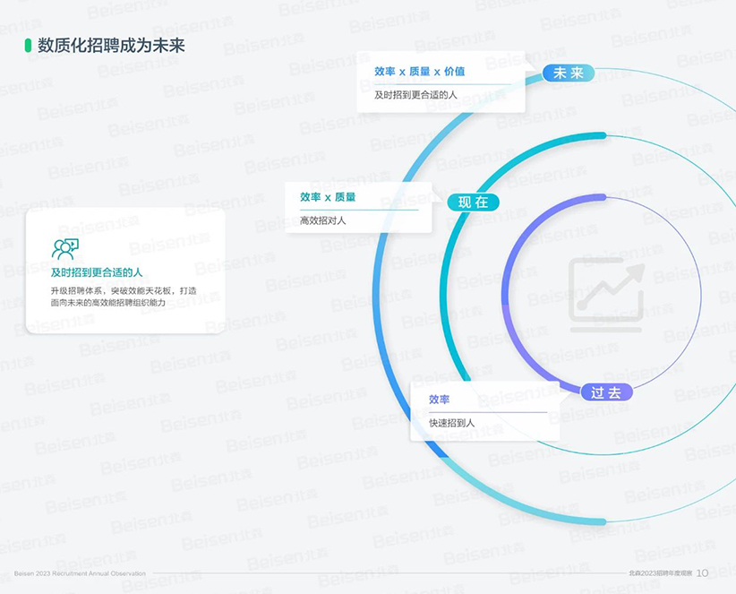 湖南市场研究,湖南市场调研,湖南市场调查